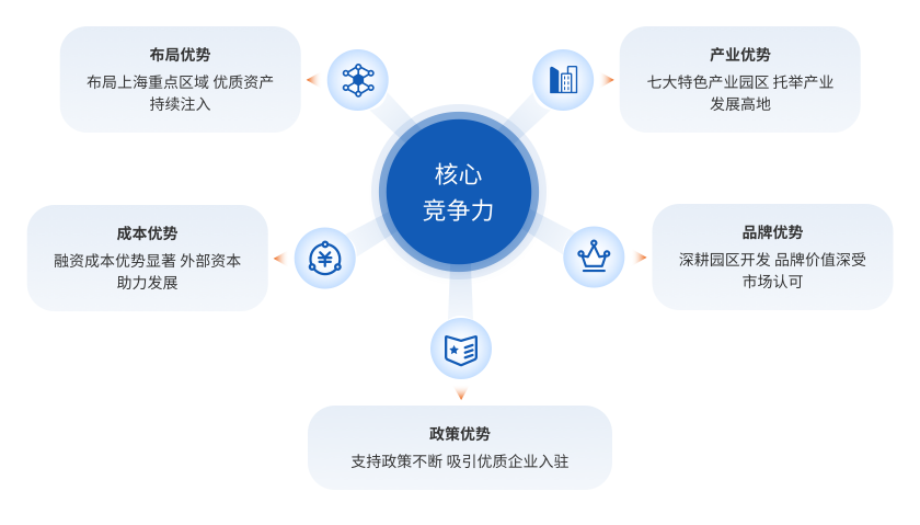 vsport(�й���)�ٷ���վ