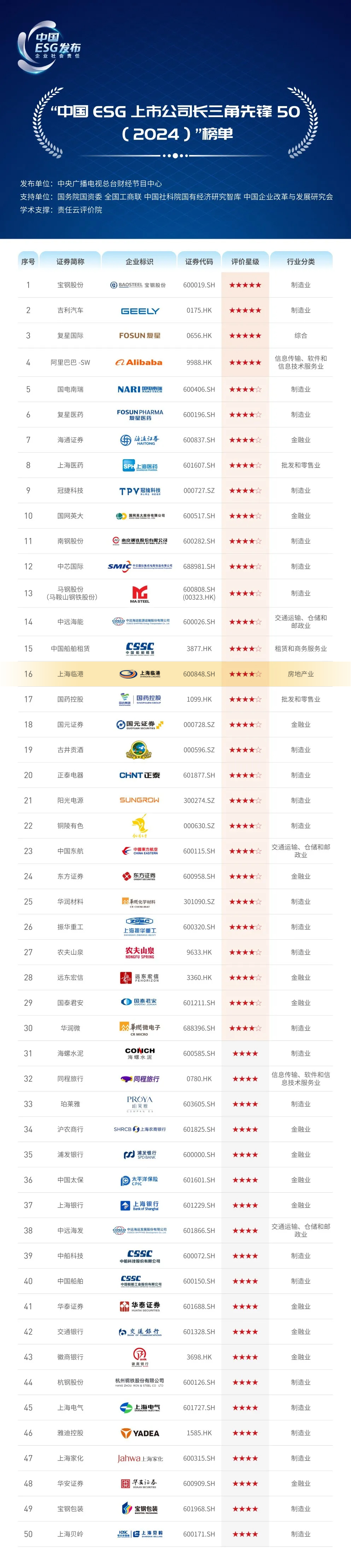 vsport(�й���)�ٷ���վ